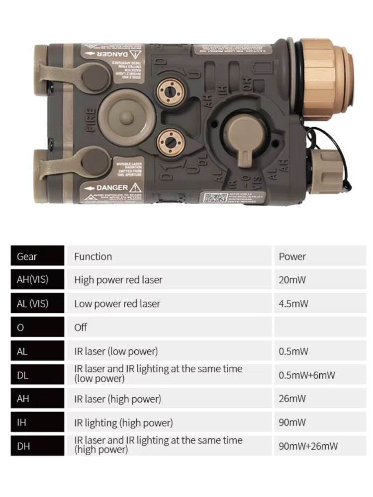 FMA NGAL (Ruggedized IR & Visible Laser Aiming Module)