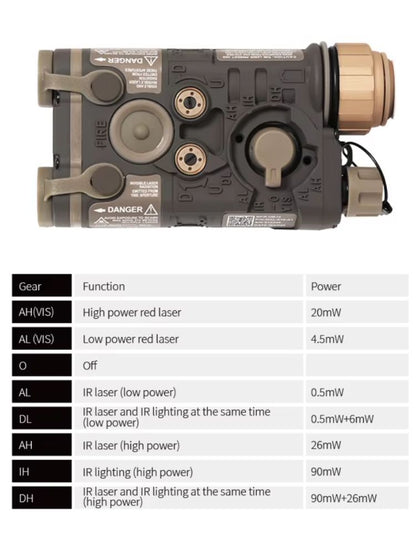 FMA NGAL (Ruggedized IR & Visible Laser Aiming Module)